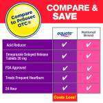 Equate Omeprazole Delayed Release Tablets 20 mg, Acid Reducer, 28 Count - Görsel 2