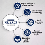 Friends Overnight Adult Diapers Pants Style - 10 Count (Xl-Xxl) Waist 30-56 Inch - Görsel 2