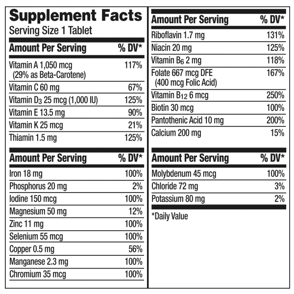 Centrum Adult Multivitamins Multivitamin_Multimineral Supplement, 200 Ct - Görsel 2