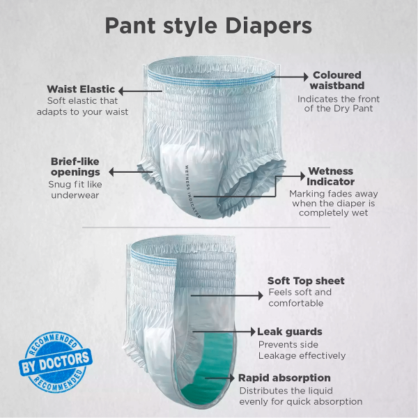 Friends Overnight Adult Diapers Pants Style - 10 Count (Xl-Xxl) Waist 30-56 Inch - Görsel 3